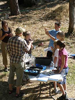 Testing Water Samples