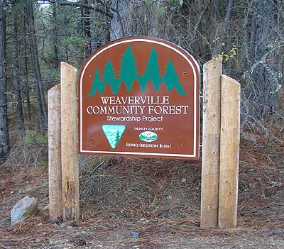 WCF Sign